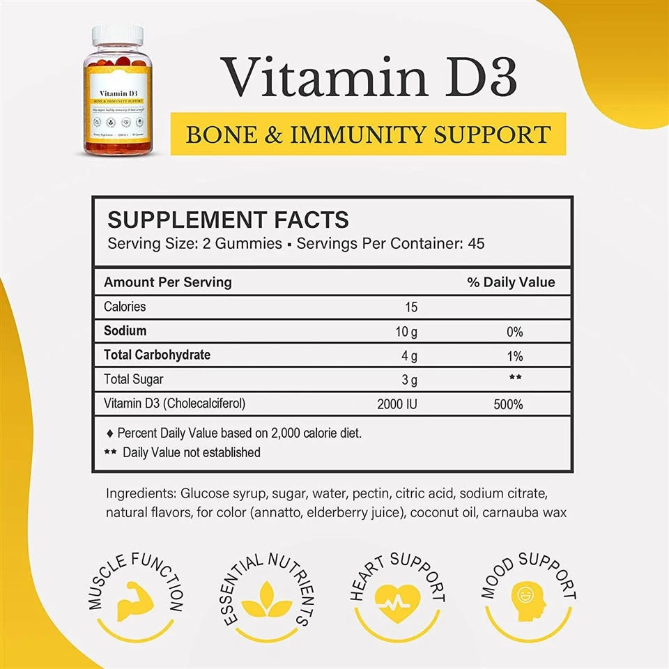 Best Vitamin D3 Gummies